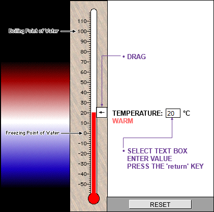 17 degree celsius means